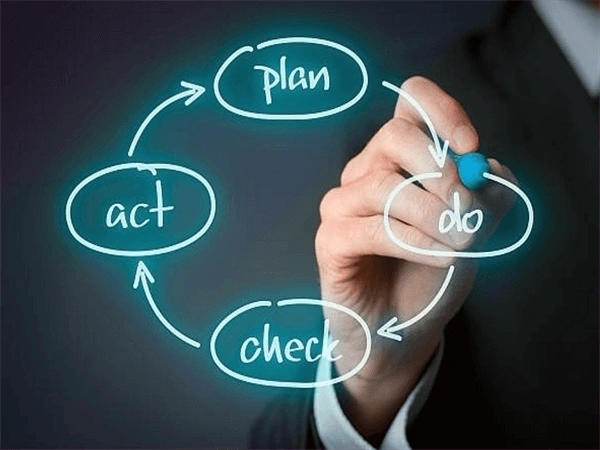 PDCA Quality System for High-Precision CNC Machining